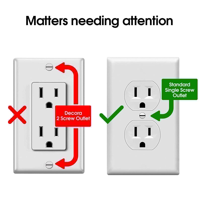 Safety Innovations Self-Closing Babyproof Outlet Covers