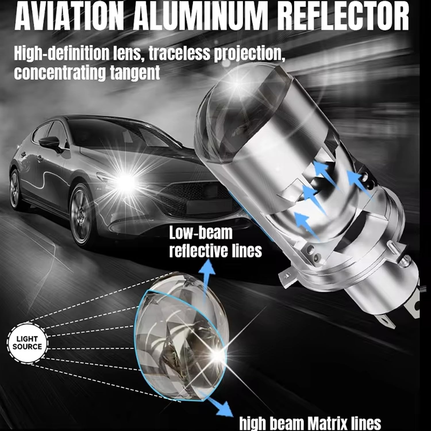 💡🚗Illuminate Your Drive with the U2 LED Lens Headlight