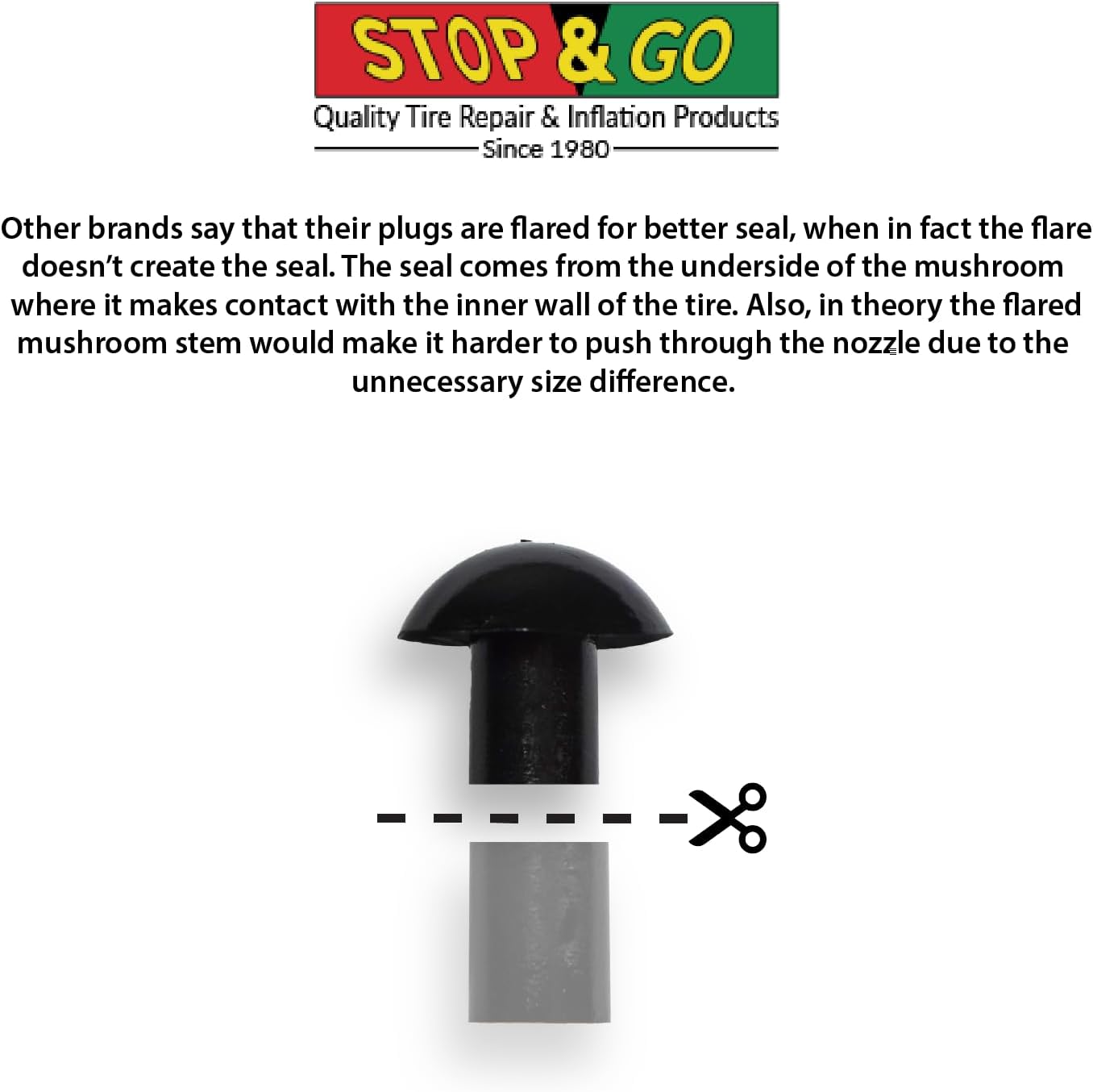 Motorcycle & Car Tire Repair Tool Set