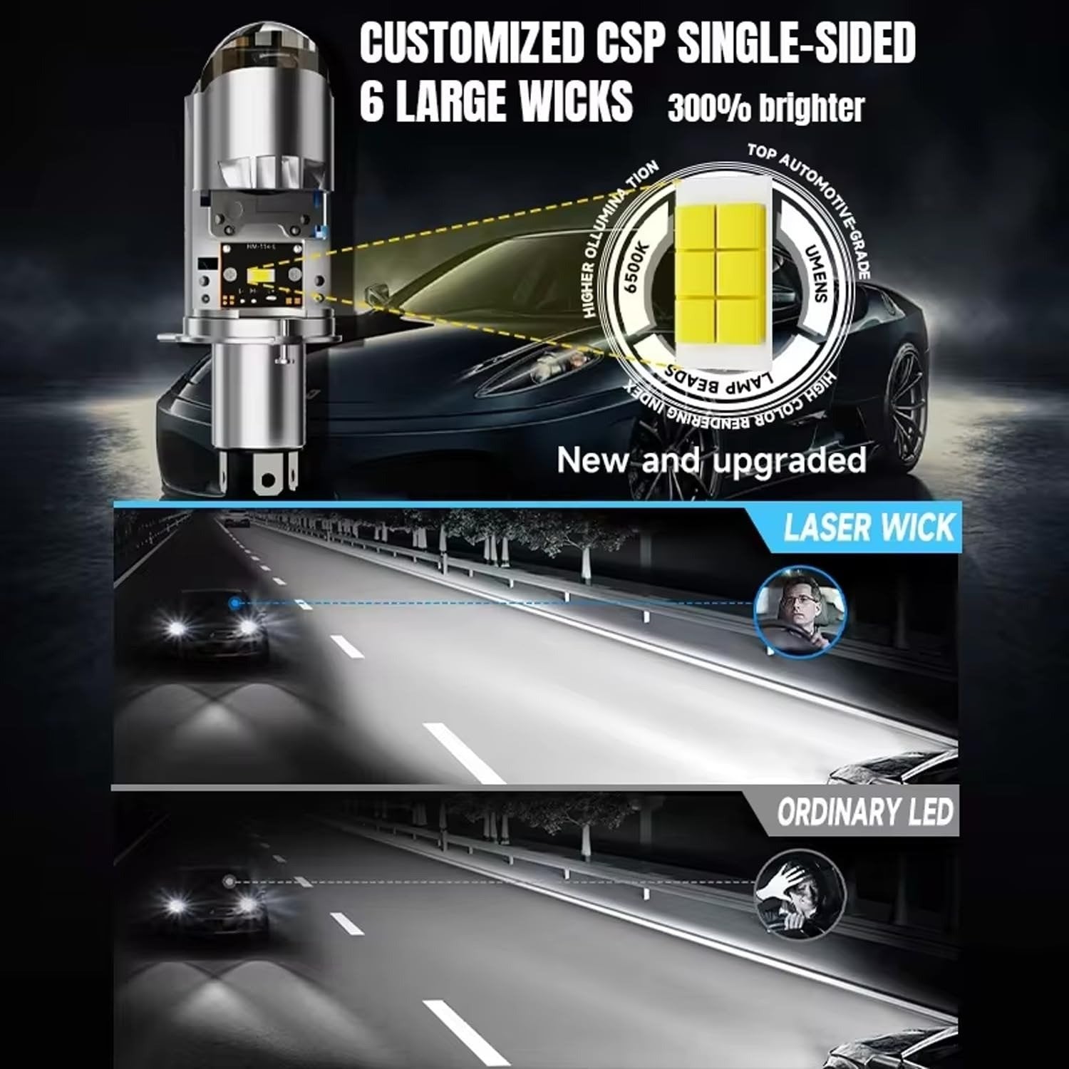💡🚗Illuminate Your Drive with the U2 LED Lens Headlight