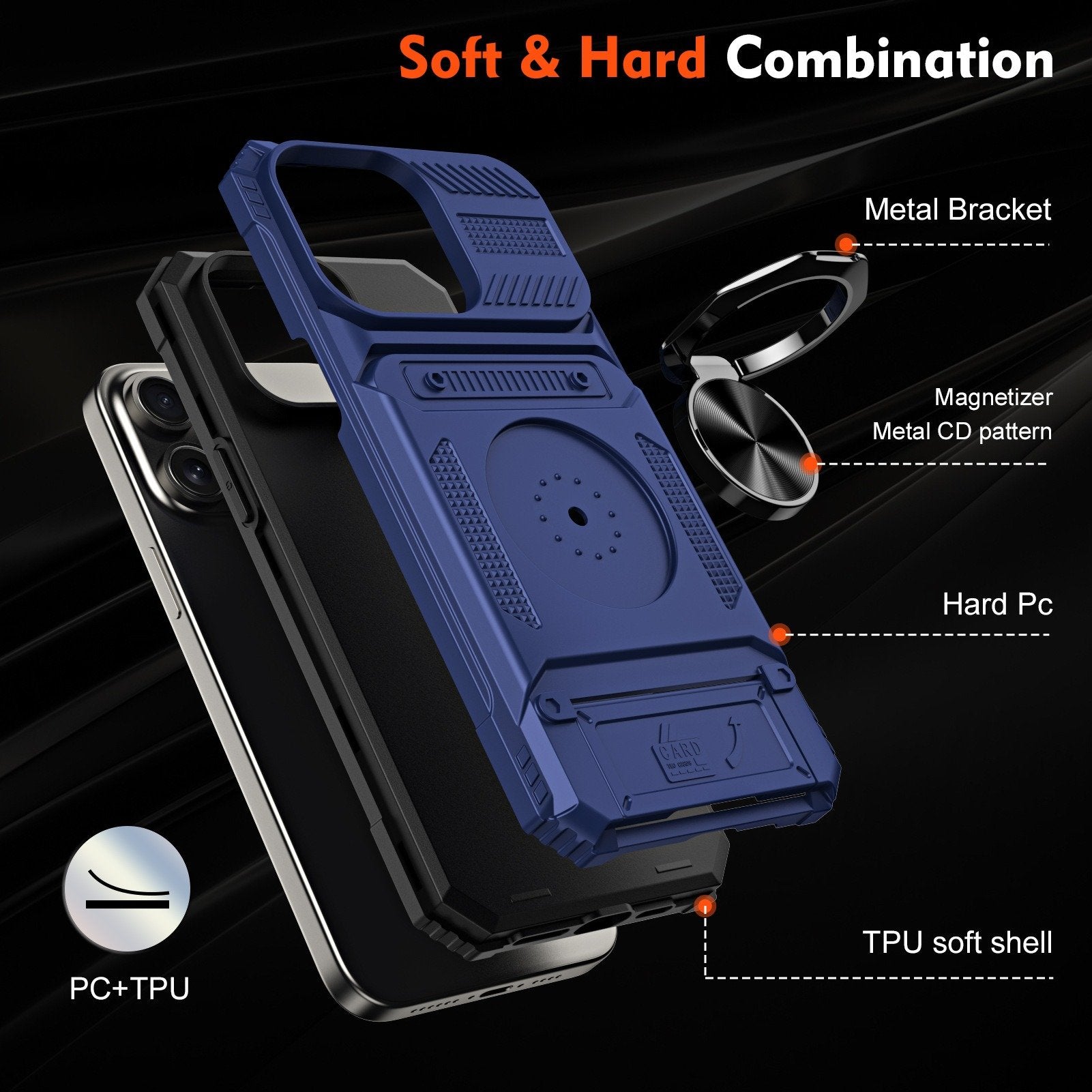 Heavy Duty iPhone 16 Pro Case
