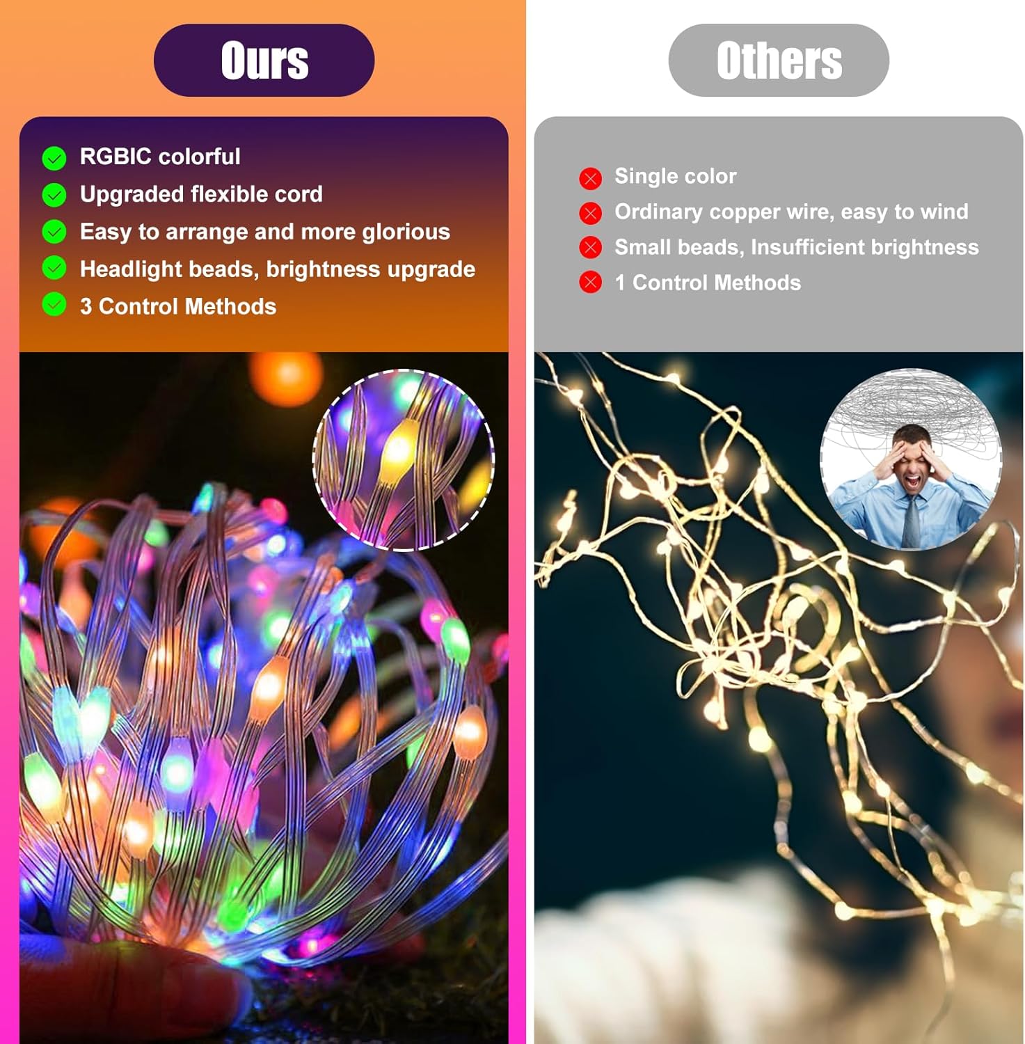 Smart String Lights  [APP & Remote Control]