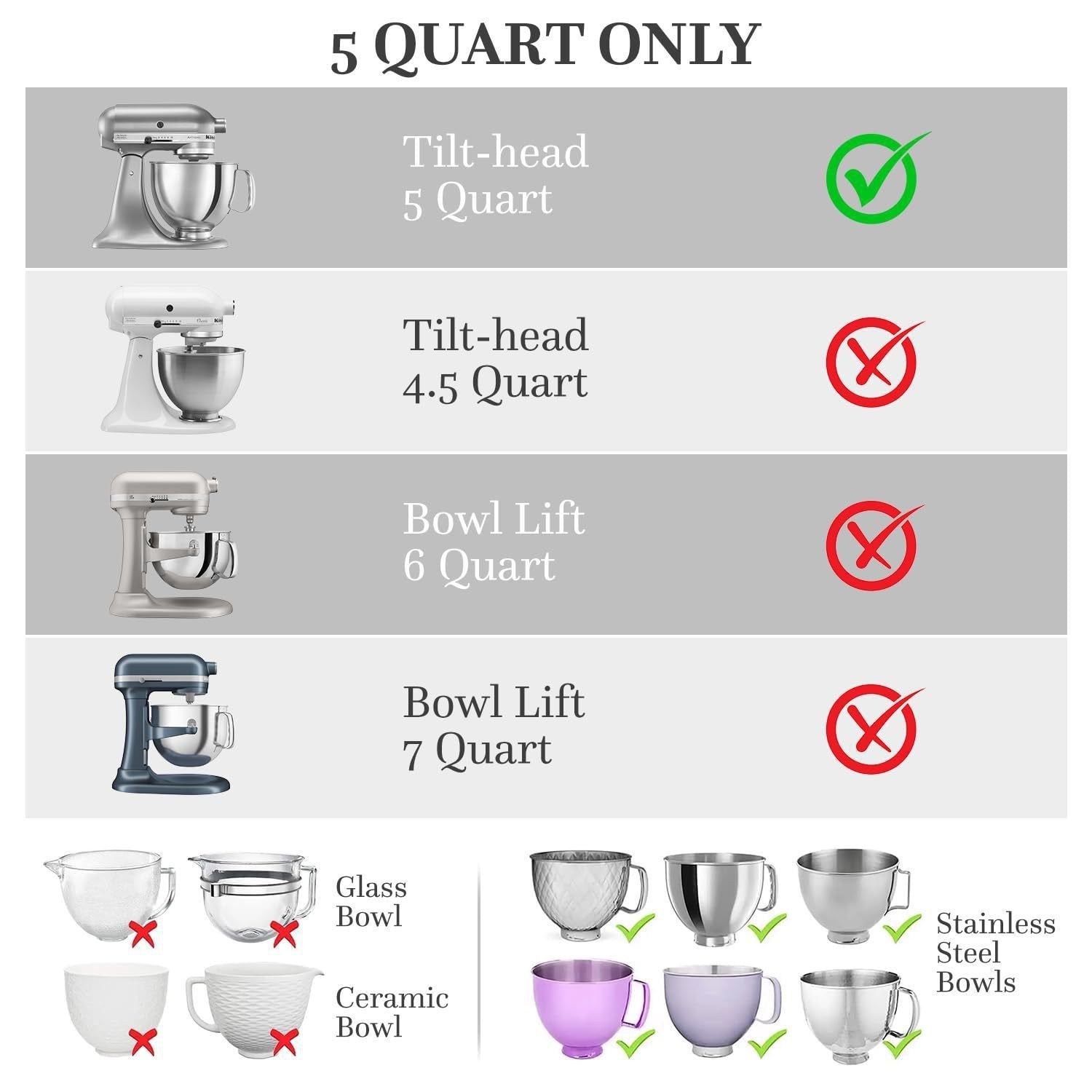 🥣 Silicone Bowl Liner for Stand Mixers