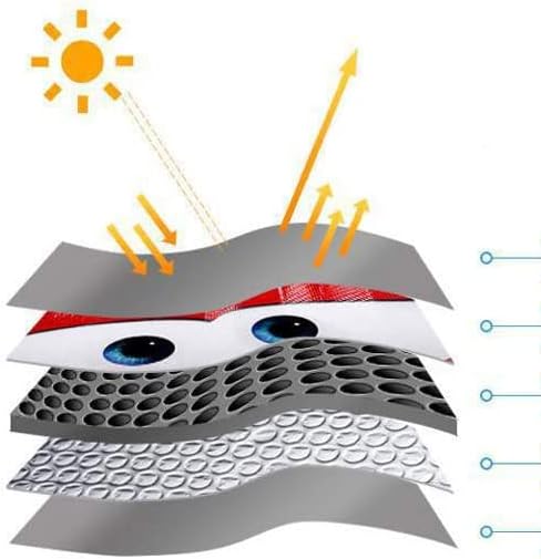 Cartoon Eyes Car Sun Shade for Windshield, Sun Shade Accessories Foldable