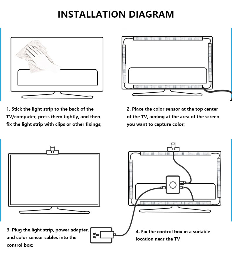 TV Backlight - Color Picker Graffiti Television Screen Synchronous Light Strip