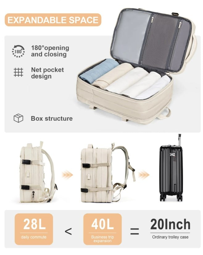 ✈️ Small Hand Luggage Backpack for Airplane Travel