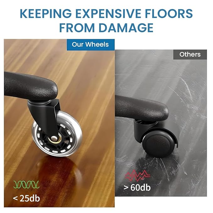 5Pcs Office Chair Casters Replacement Wheels – 3 Inches Silent and Smooth Rolling Casters