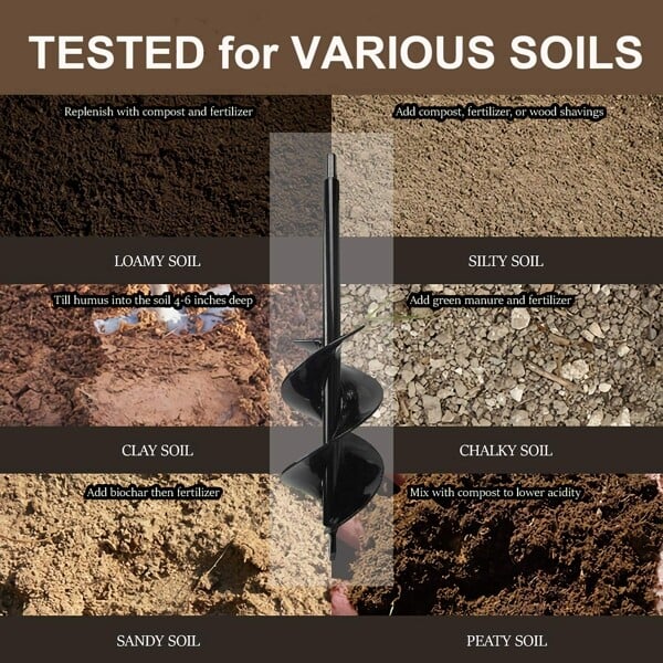 Easy Gardening Auger Spiral Drill Bit - Buy More Save More