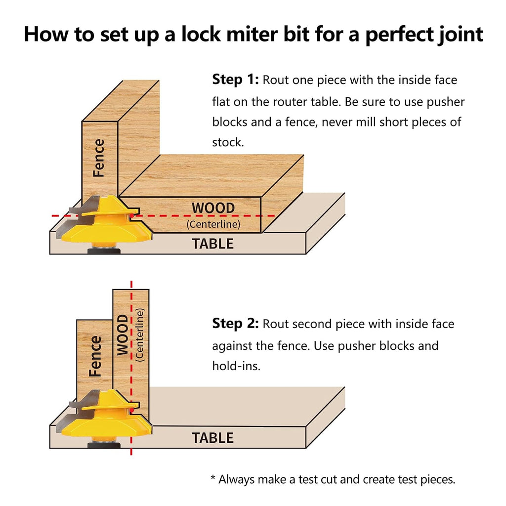 45 Degree Lock Miter Router Bit 3-Piece Set, for 1/2”, 3/4”, 1” Cutting Height, 1/2 Inch Shank.