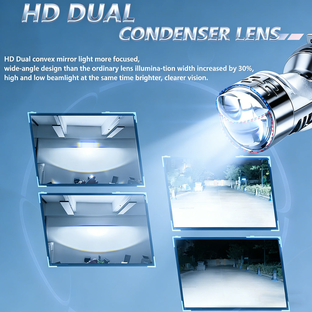 💡🚗Illuminate Your Drive with the U2 LED Lens Headlight