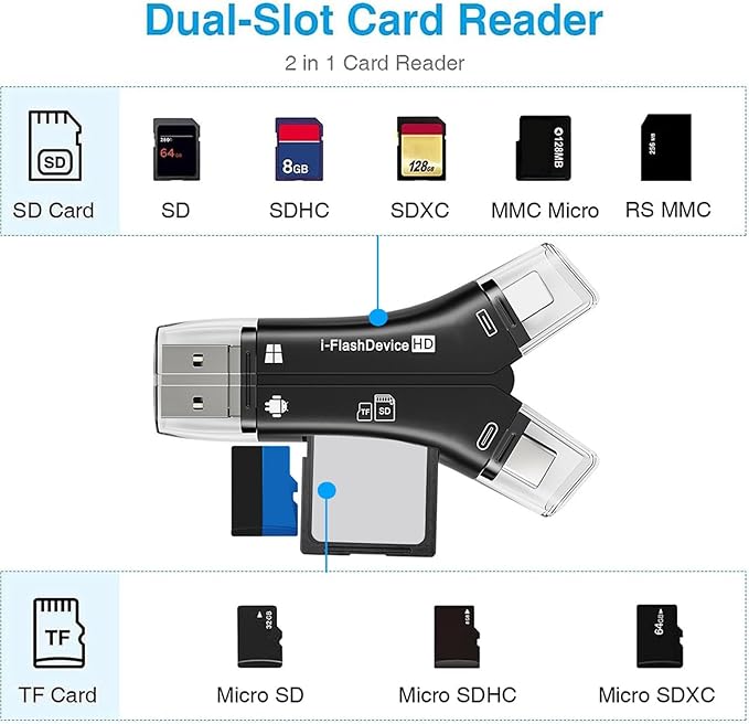 4-in-1 Multi-Card Reader – Effortless Data Transfer and More!