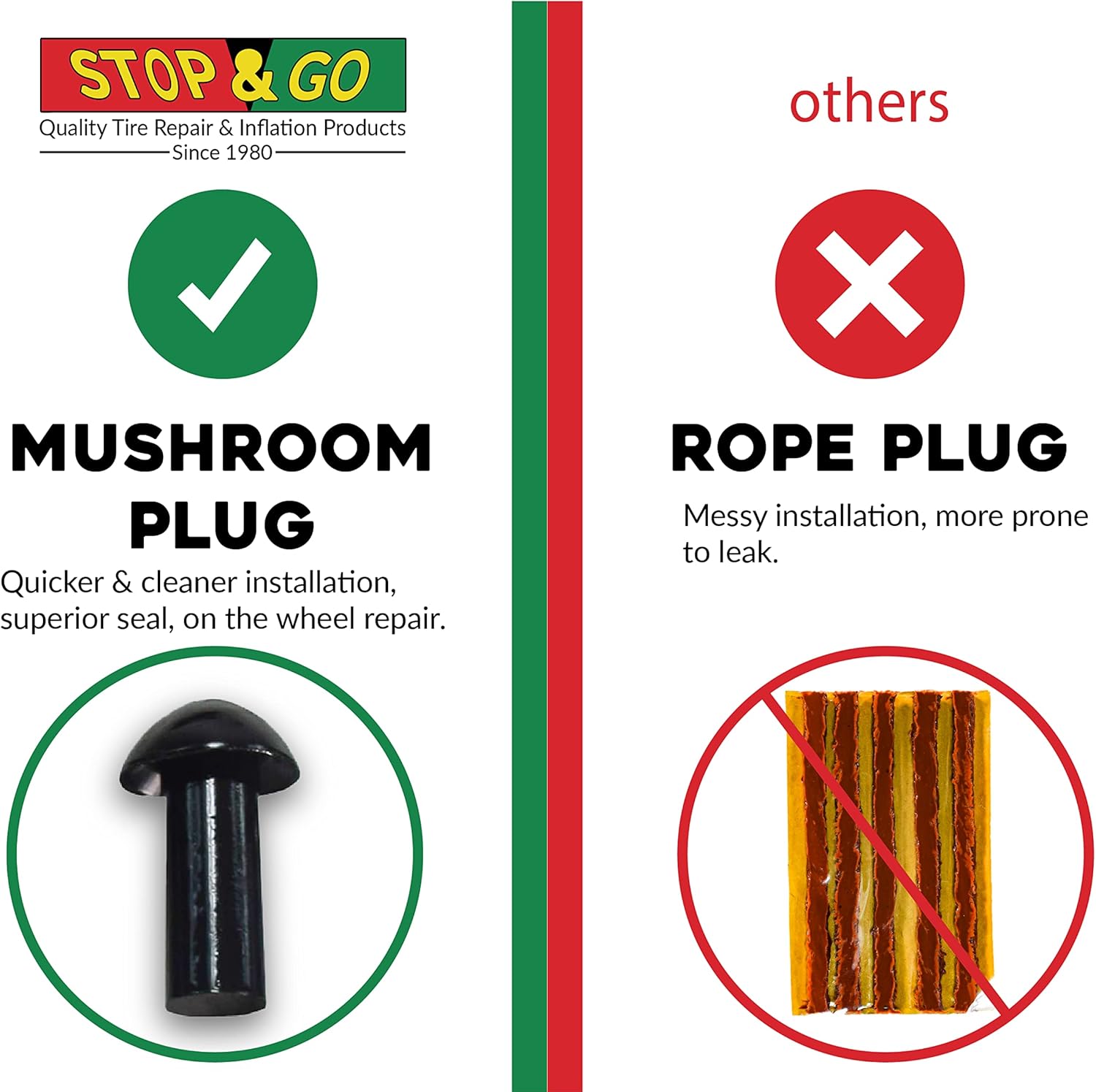 Motorcycle & Car Tire Repair Tool Set