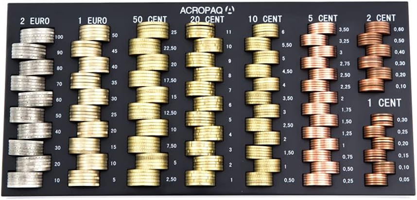 Coin Counting Board - for All Euro and Cent Coins