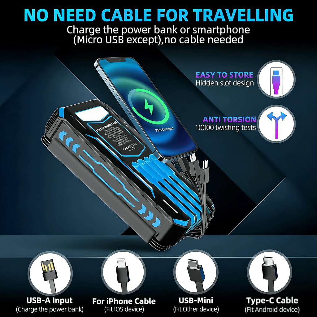 🌞 Outdoor Foldable Solar Power Bank – 20,000mAh