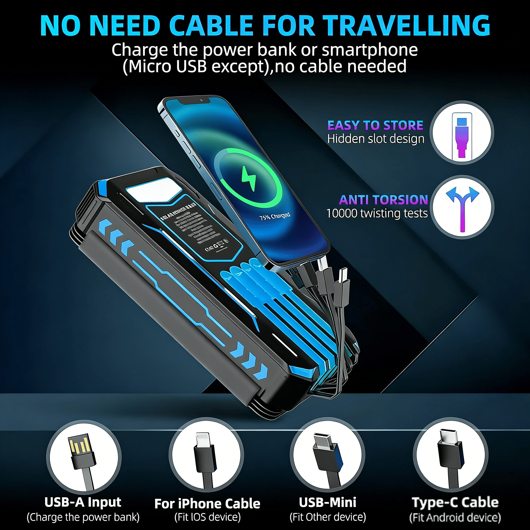 🌞 Outdoor Foldable Solar Power Bank – 20,000mAh