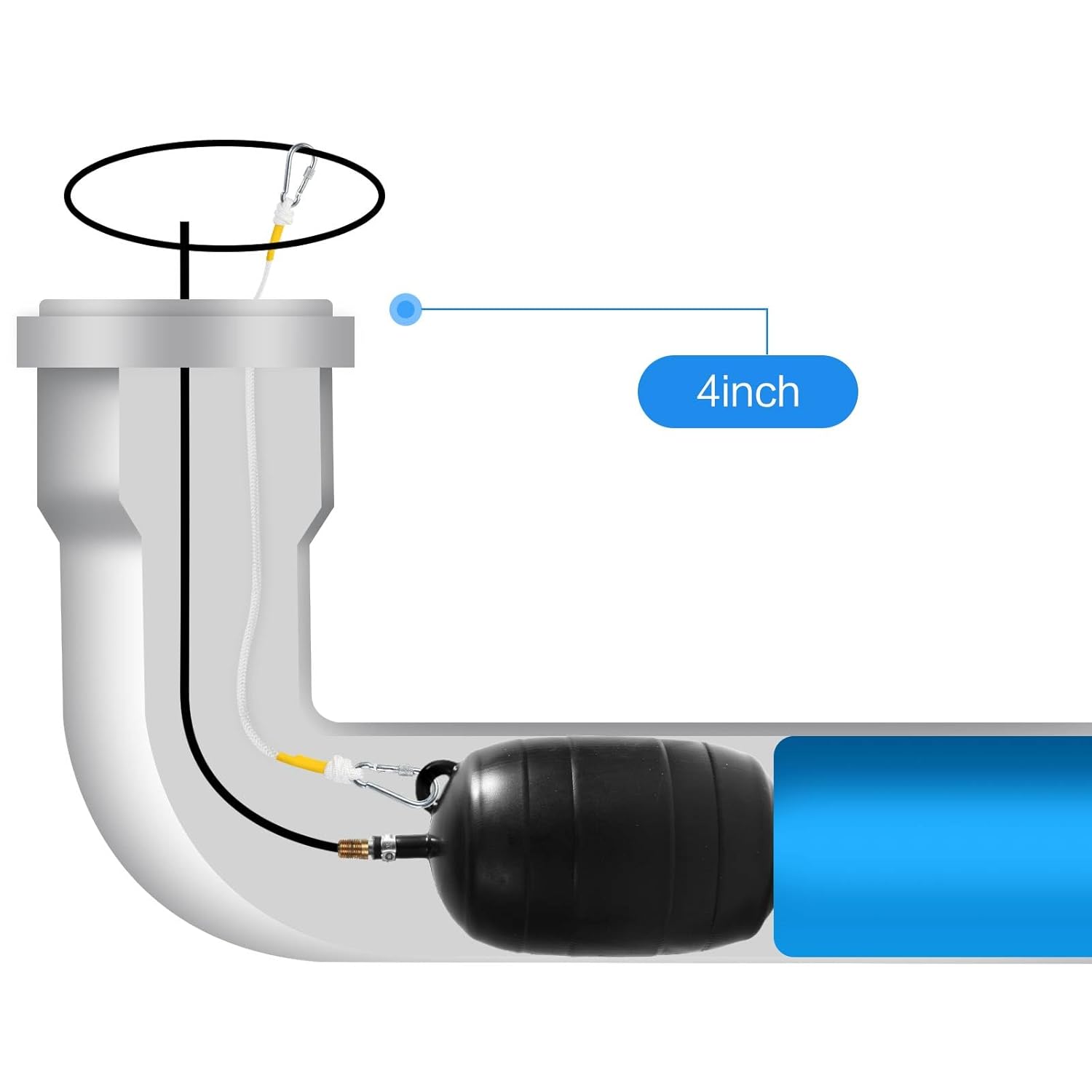 Rubber Test Ball Plug, 4"/8"-Free Gift pressure valve and inflation line