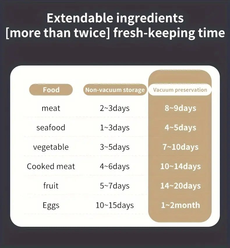 Food Vacuum Sealer Machine