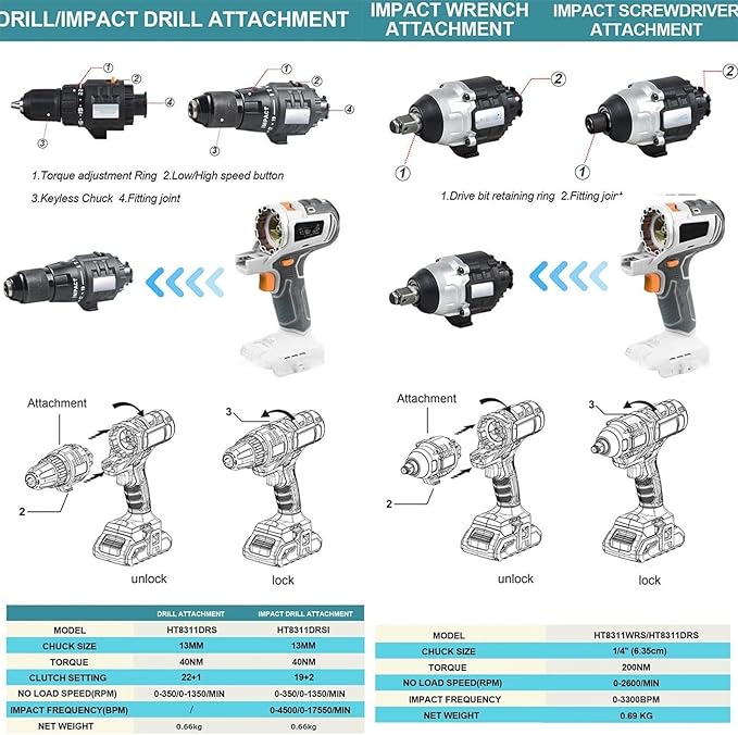 High-Performance Power Drill Set