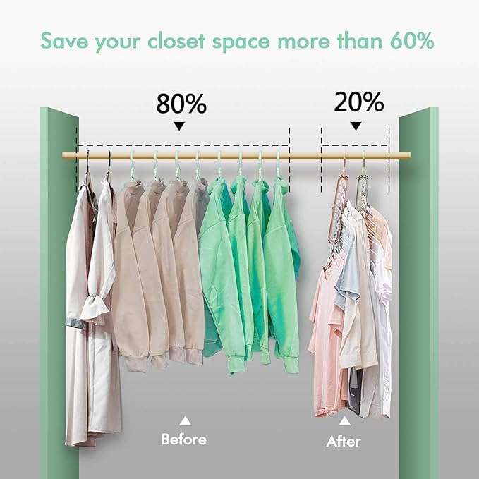 Space-Saving Magic Closet Hangers