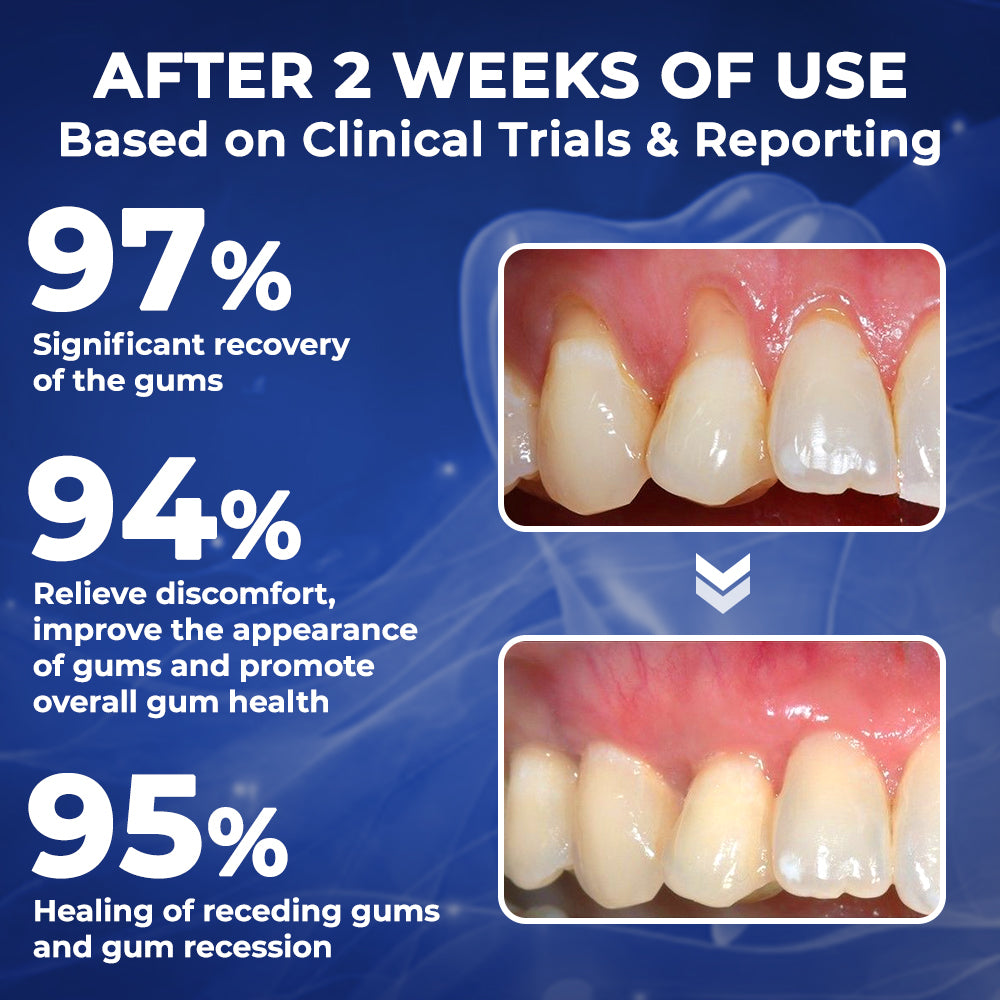 Rolimey® BeeTakt Bee Venom Dental Treatment Drops Mouthwash