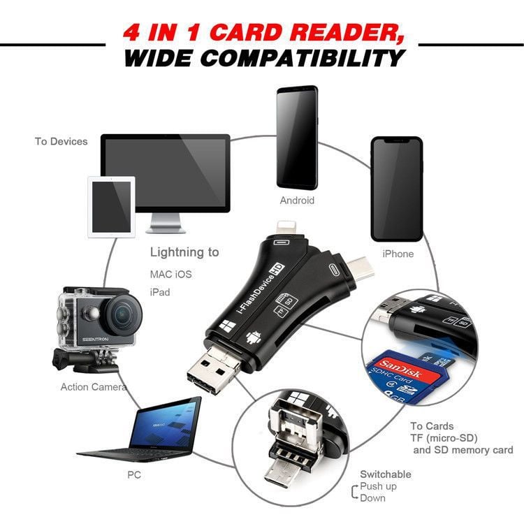 4-in-1 Multi-Card Reader – Effortless Data Transfer and More!