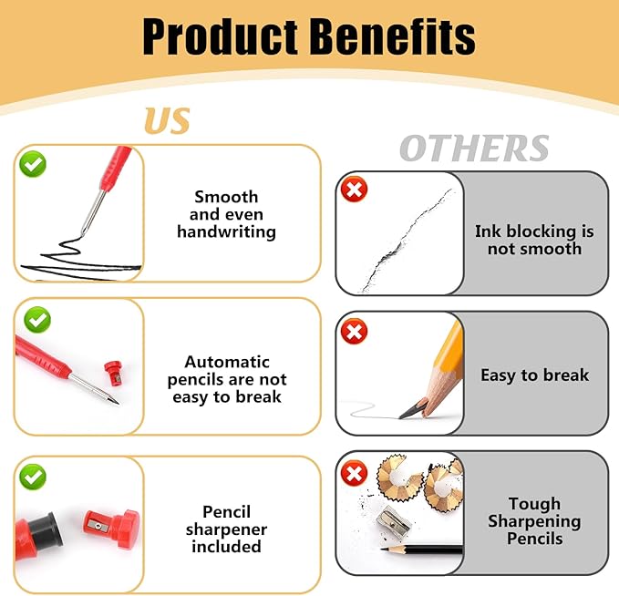 Heavy-Duty Carpenter Pencil with 21 Refill Leads & Built-In Sharpener – Ideal for Precision Marking in Woodworking, Metal, Concrete, and More