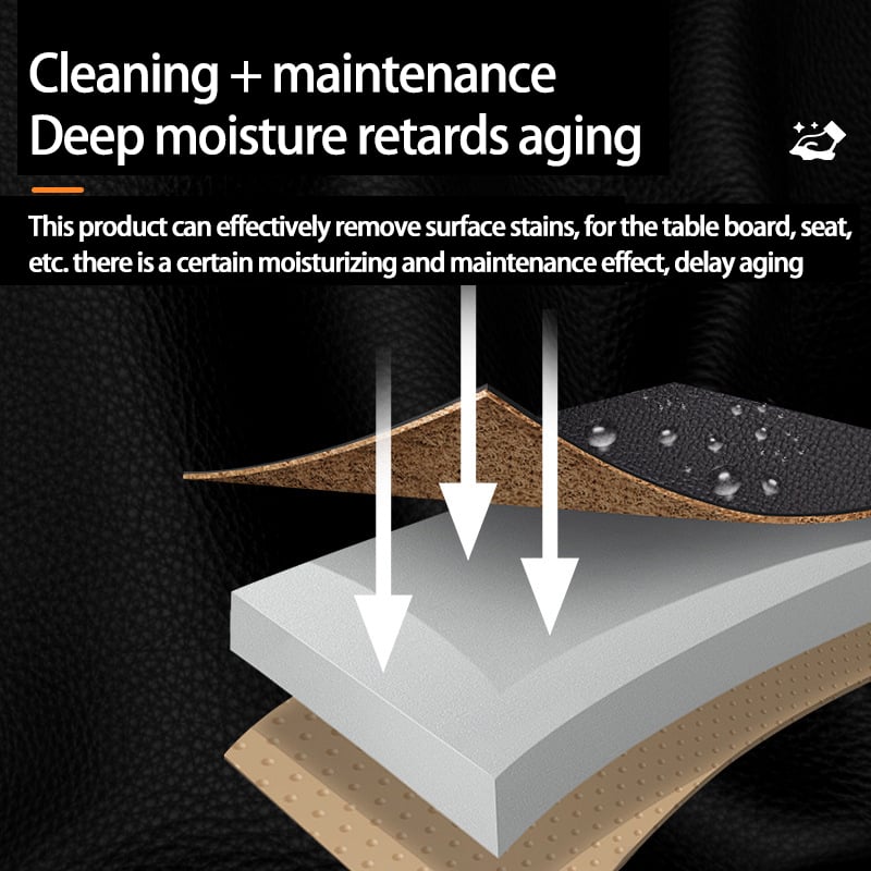 Foam Cleaner Spray for Car Interior & Household Stains | Effective Stain Removal for Seats, Carpets & Upholstery | Easy-to-Use Cleaning Solution