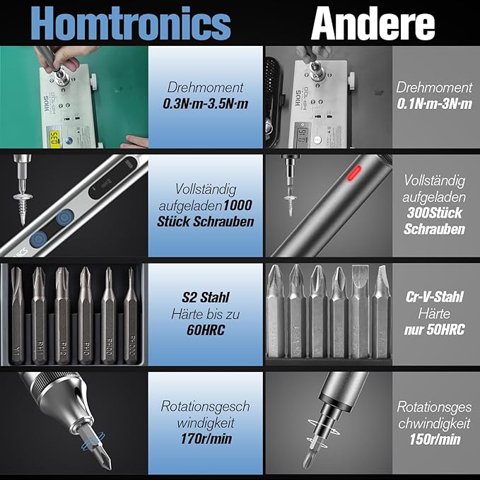 Precision Electric Screwdriver - 52 in 1