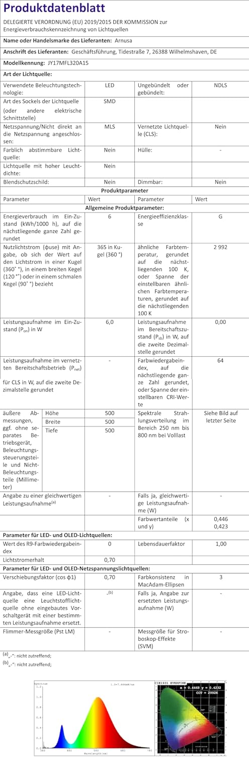 LED Foldable Christmas Light Ball 40cm/15.75 inches