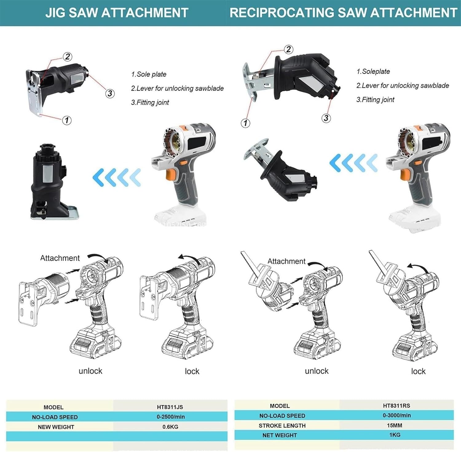 High-Performance Power Drill Set