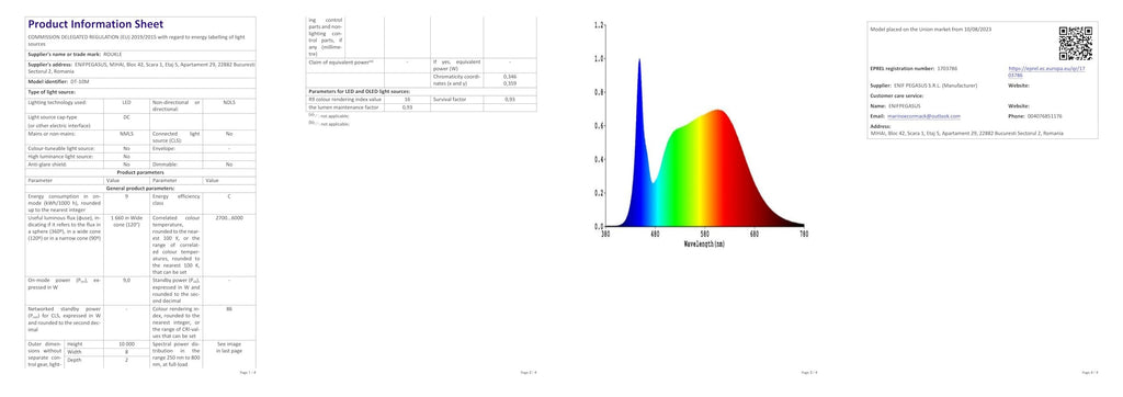 4-in-1 Multi-Card Reader – Effortless Data Transfer and More!