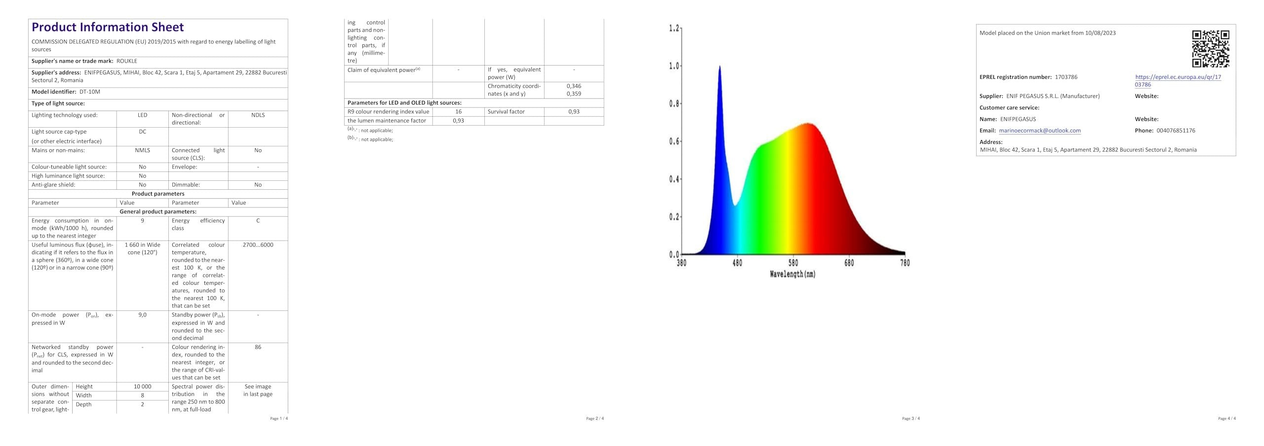 4-in-1 Multi-Card Reader – Effortless Data Transfer and More!