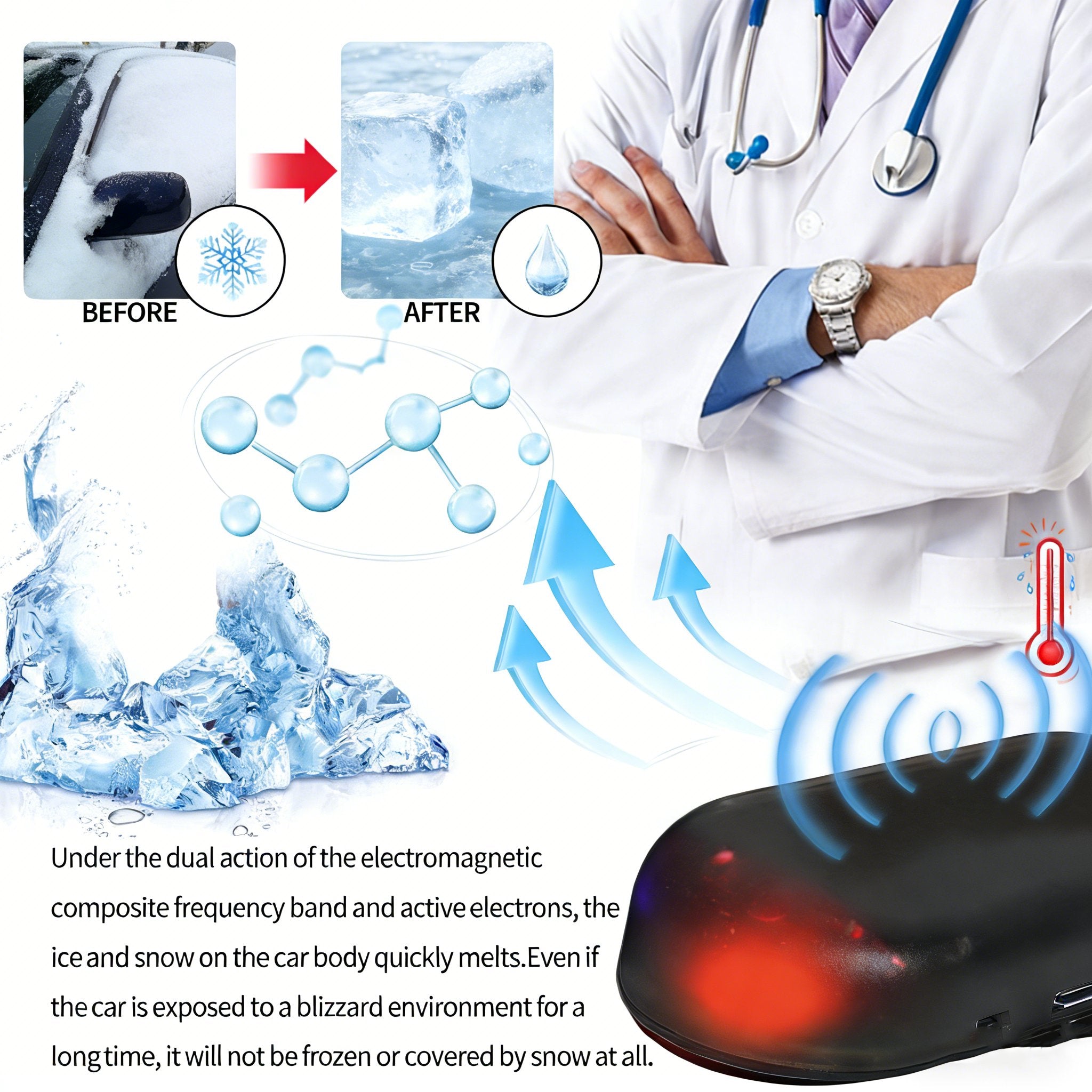 ❄️ Glass Deicer for Car