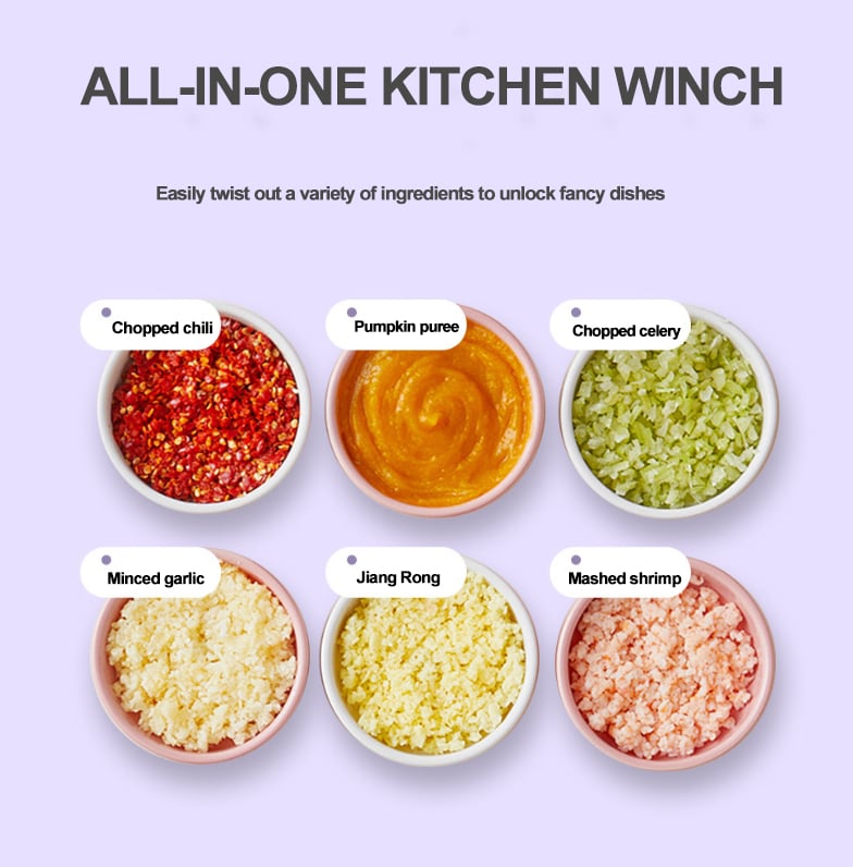 Electric mini chopper