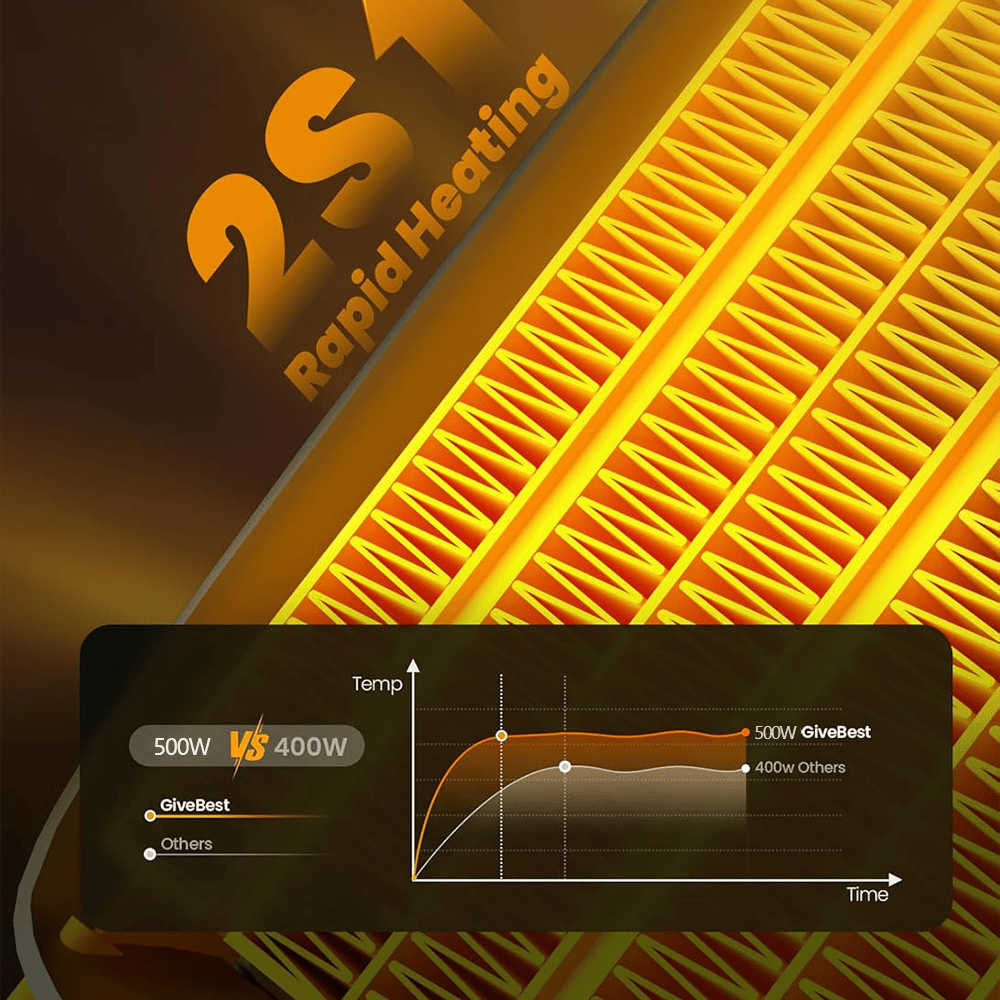 🔥 Smart Plug-In Wall Space Heater – Compact, Safe & Energy-Saving Comfort