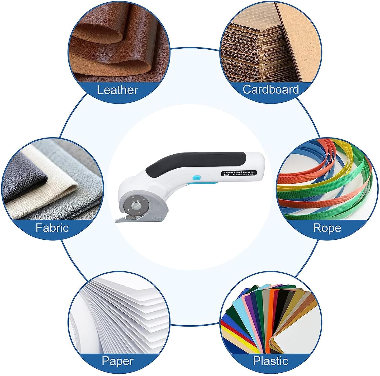 Cordless Electric Scissors