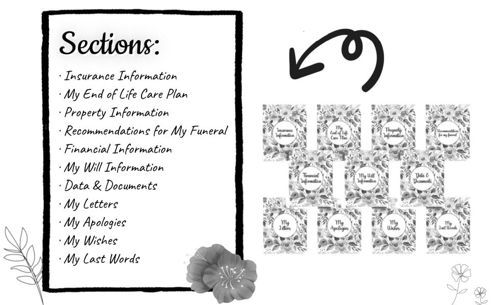 Sorry, It’s Your Problem Now – The Ultimate End-of-Life Planner