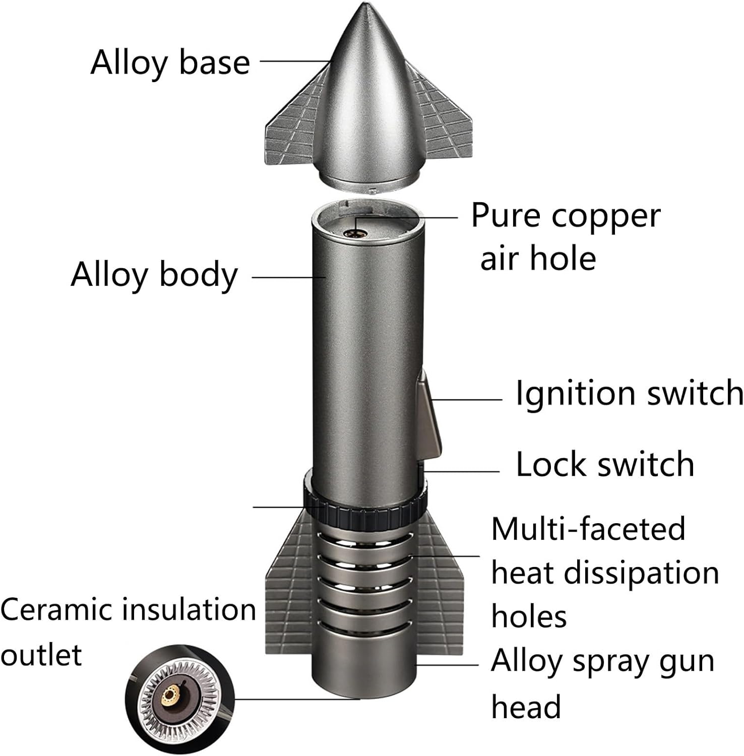 Galactic Blaze: Rocket-Themed Refillable Jet Flame Lighter