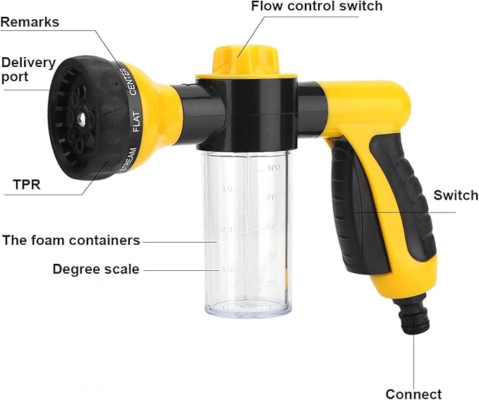 Versatile Foam Blaster: The Ultimate Tool for Car Washing, Garden Watering, and Gentle Pet Bathing