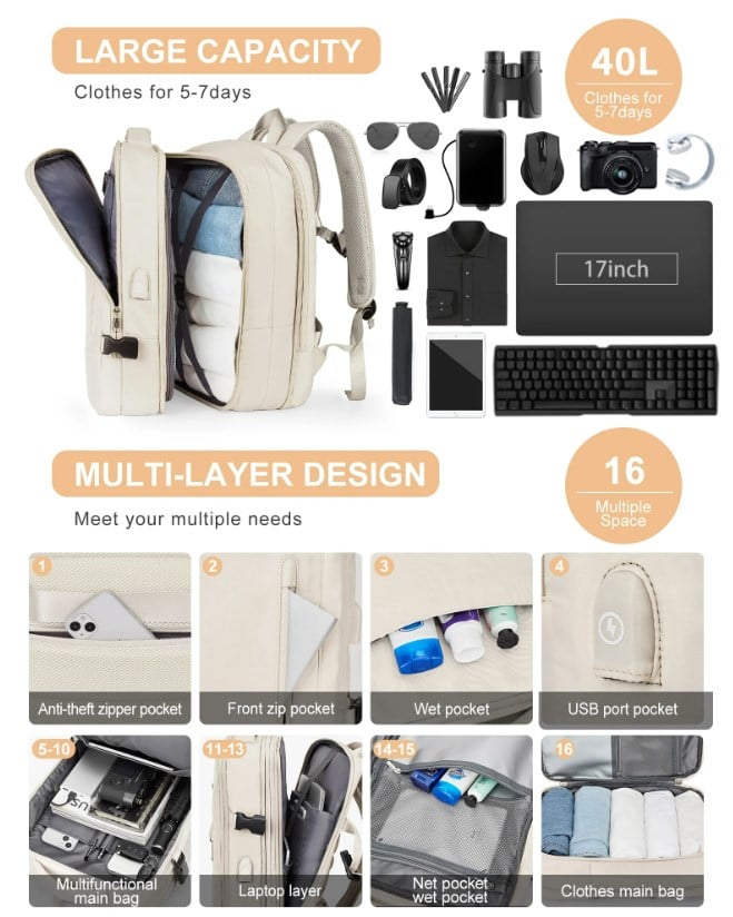 ✈️ Small Hand Luggage Backpack for Airplane Travel